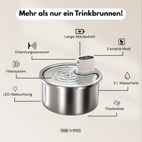 Smart Trinkpfote + 6 Ersatzfilter